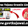 PM Awas Yojana Gramin List 2025