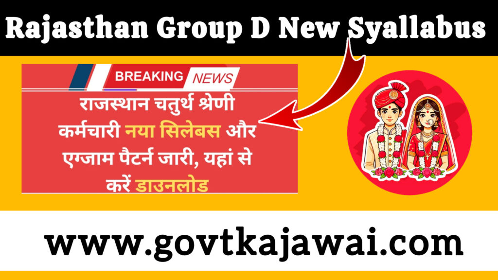 Rajasthan Group D (Class IV) Exam New Syllabus
