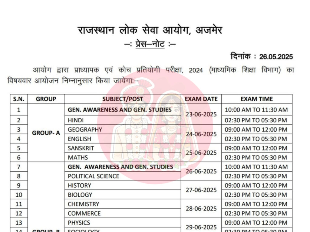 Rajasthan RPSC School Lecturer PGT Teacher Subject Wise Exam Schedule Released