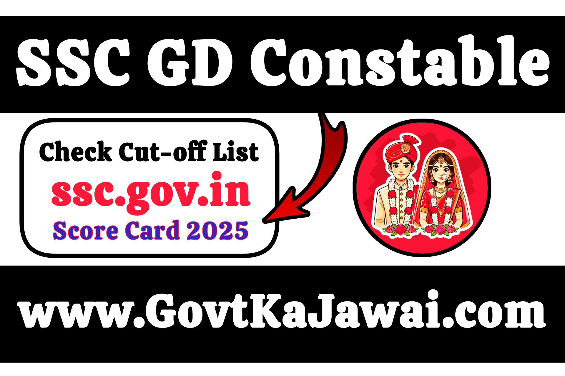 SSC GD Constable Score Card 2025 Cut-off – Out ssc.gov.in