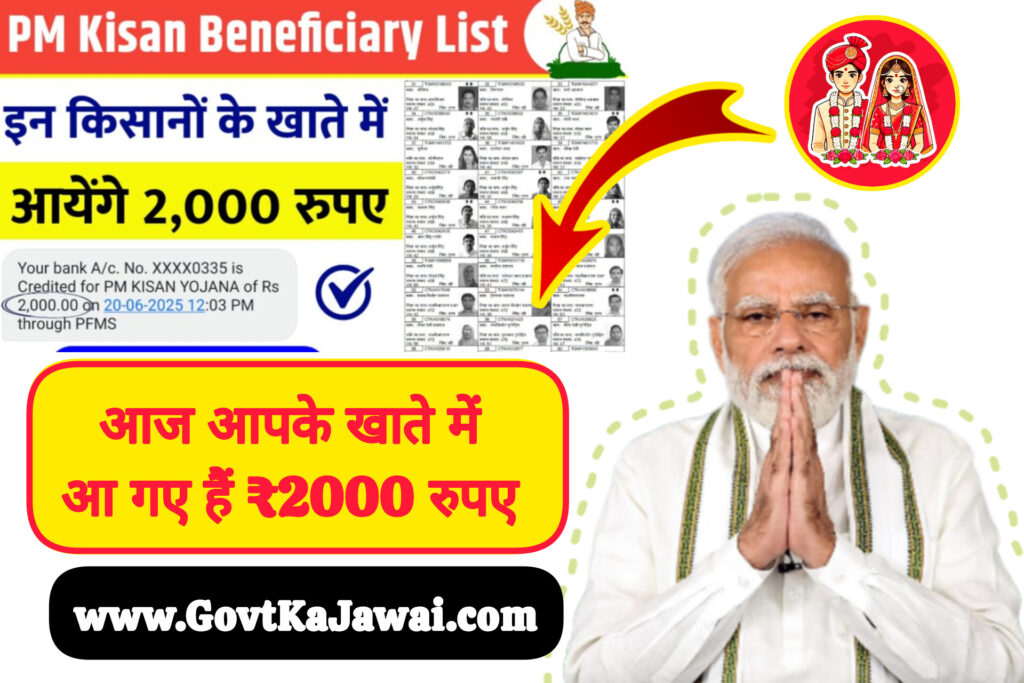 “PM Kisan 20th Installment Released: Check Your Beneficiary Status Now!”