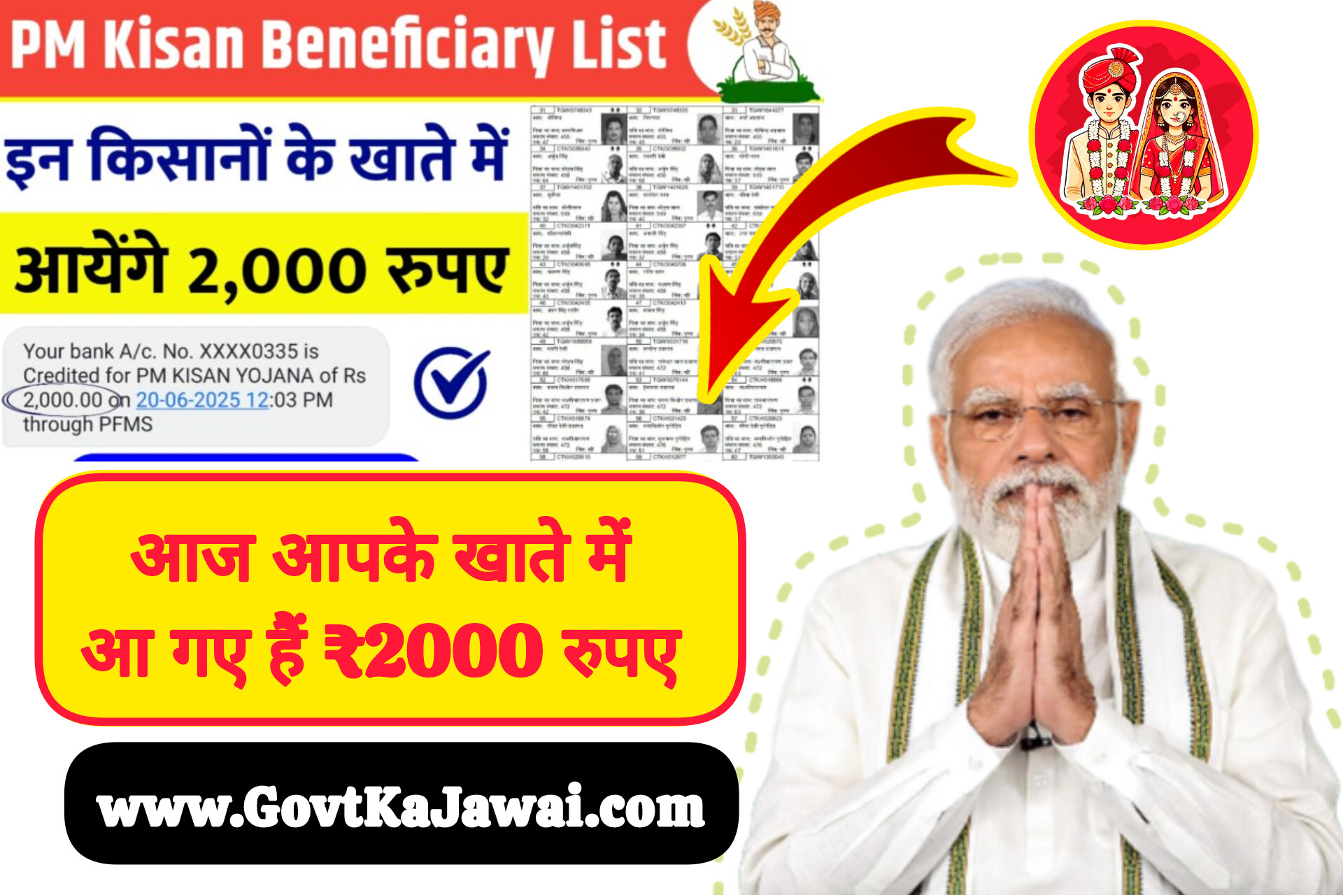 “PM Kisan 20th Installment Released: Check Your Beneficiary Status Now!”