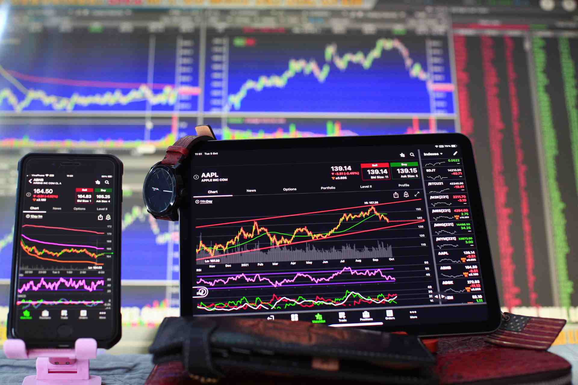 Intraday Trading Indian Stocks Under ₹500